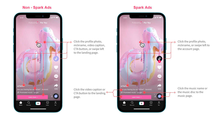 5 Creative Brands to Inspire Your TikTok Marketing _3_ TikTok’s Spark Ads.png